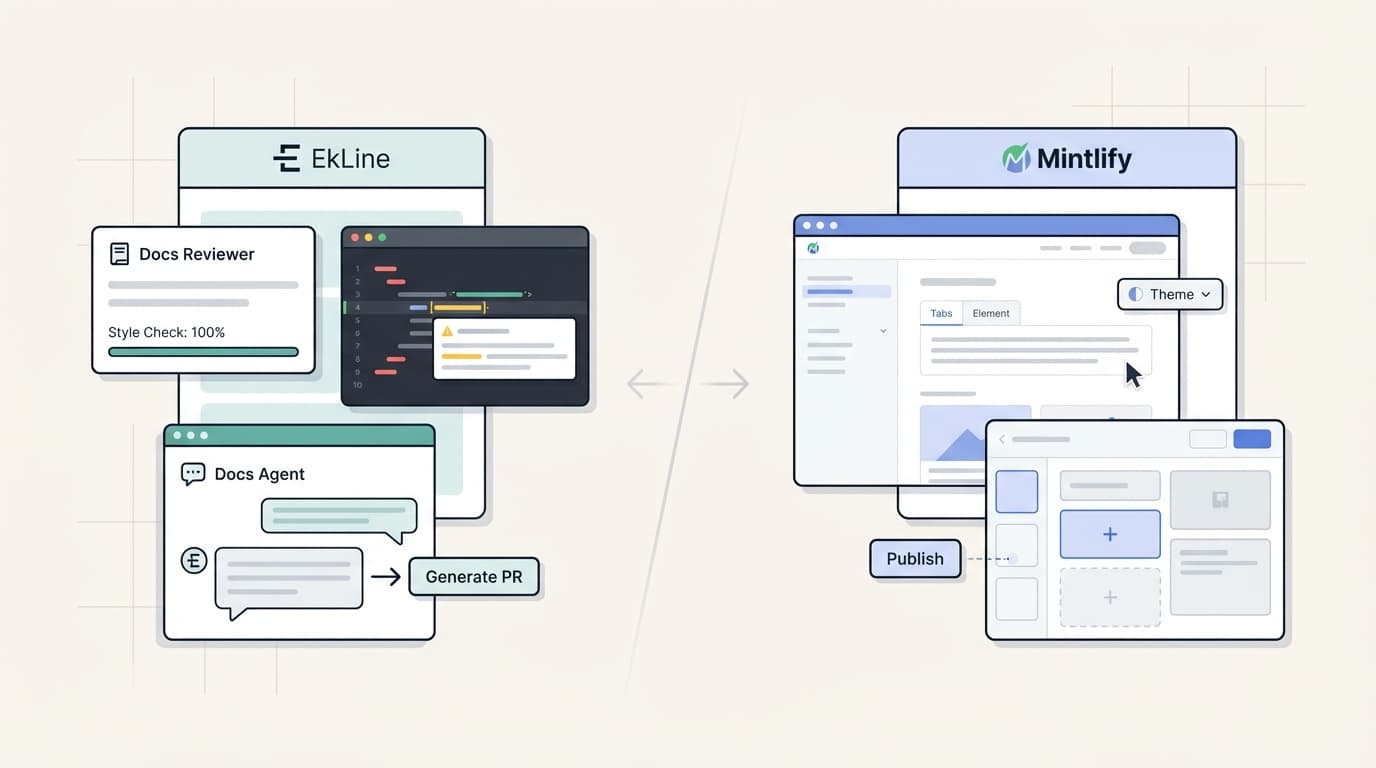Cover Image for EkLine vs Mintlify: Which documentation tool is right for you?